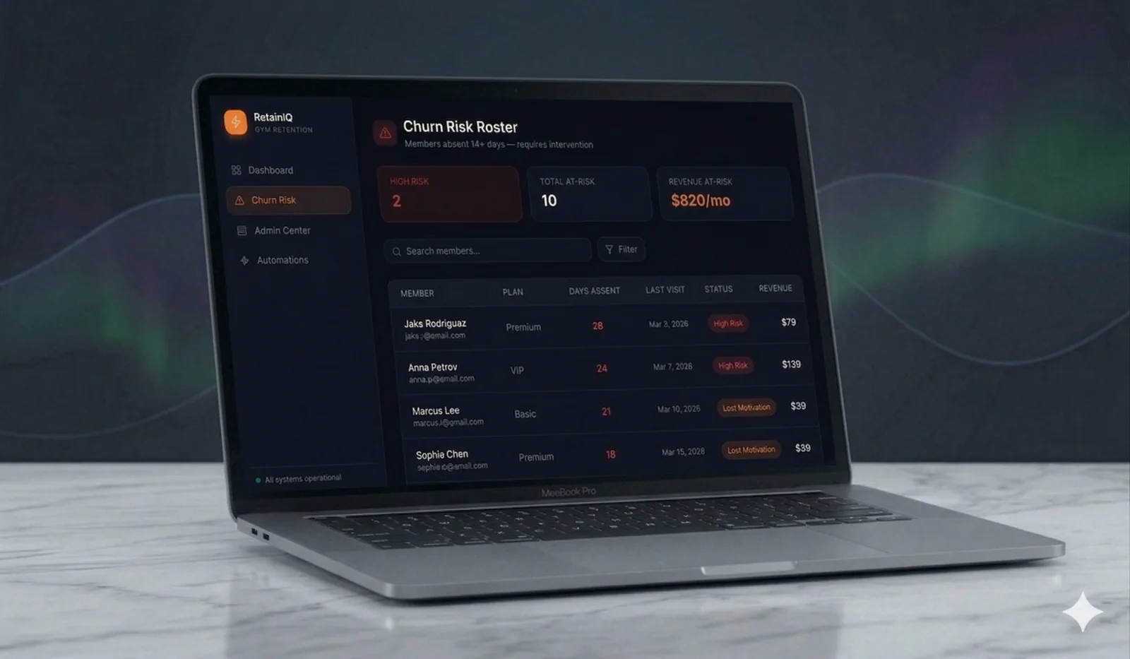 Gym member retention automation challenge overview